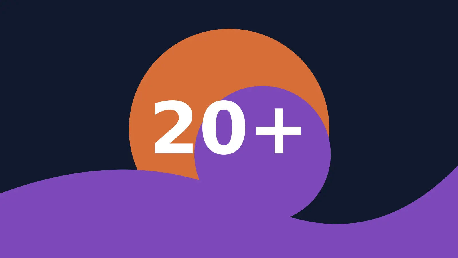 Czat 20+ – darmowy polski czat online